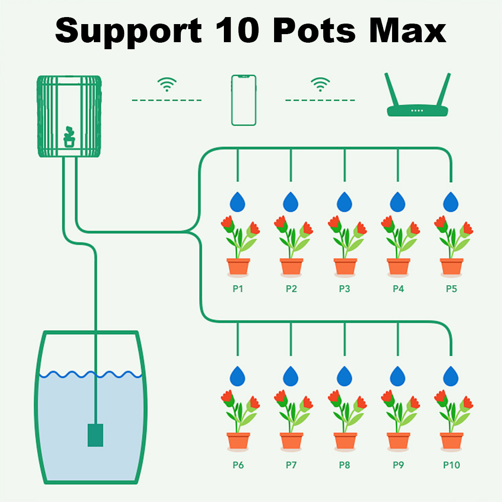 WiFi Smart Drip Irrigation Aut - Automatic Plant Waterer review and price